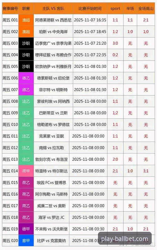 BBET体育竞猜官网最新动态：ballbet体育APP v3.5.2版本带来全新竞猜体验